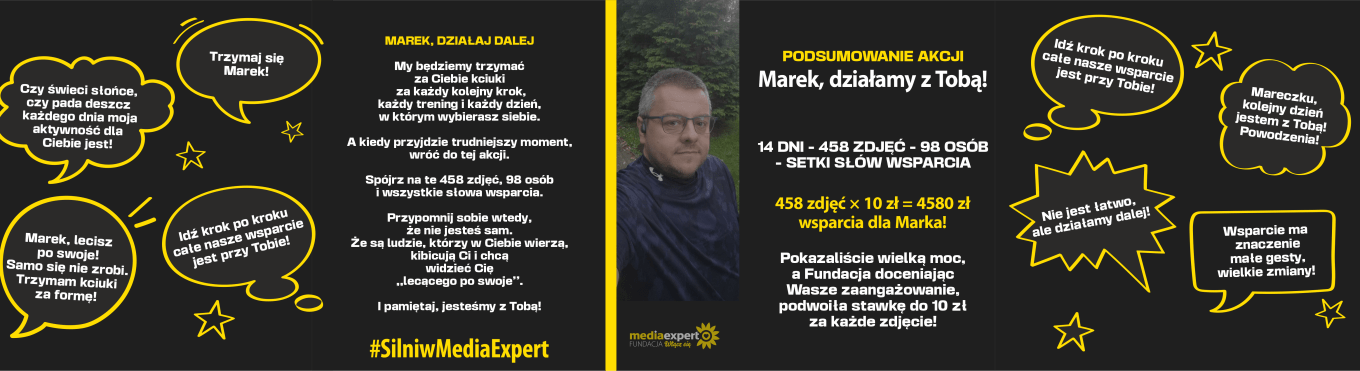458 ZDJĘĆ 98 OSÓB 14 DNI JEDEN WSPÓLNY CEL — WSPARCIE DLA MARKA